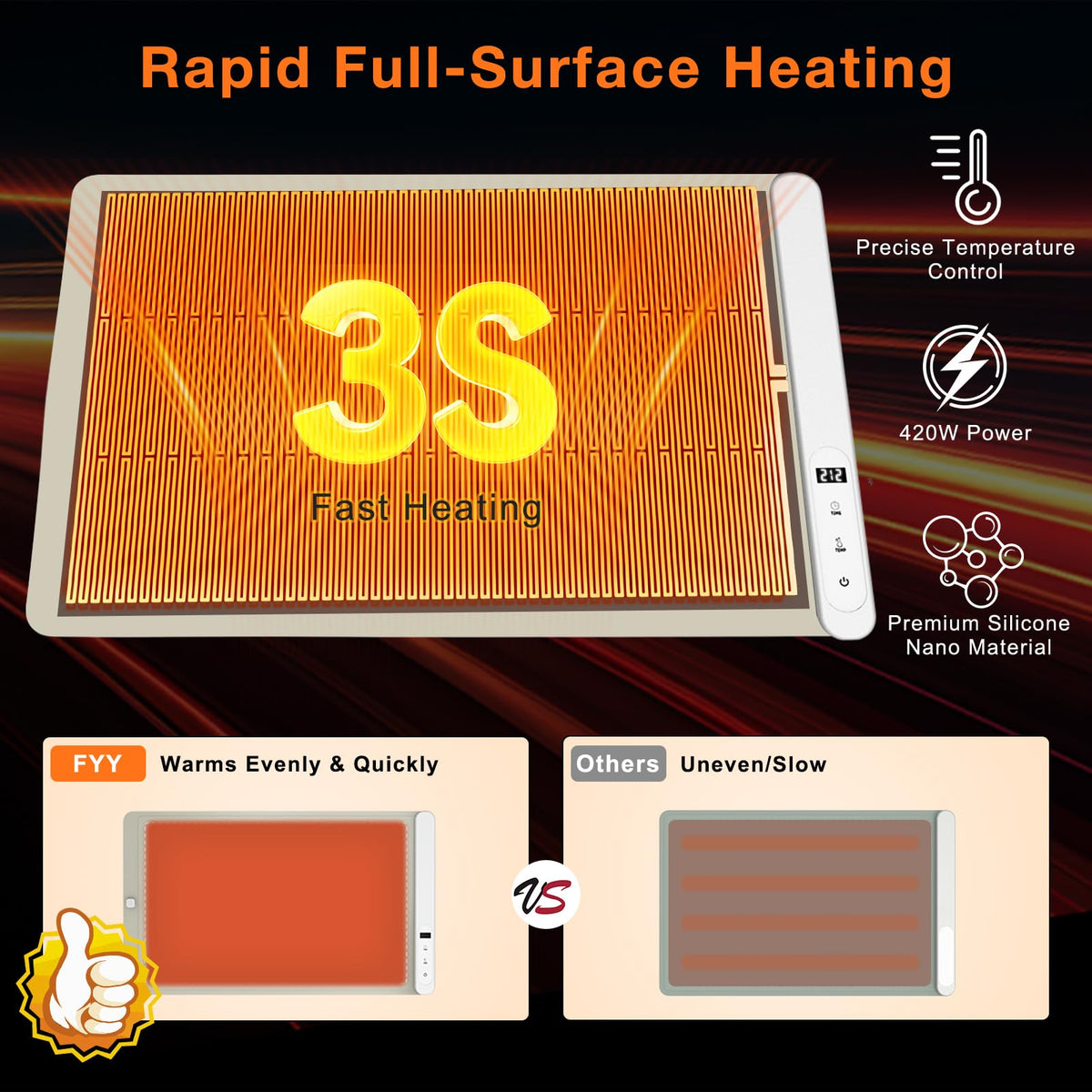 FYY Warming Mat for Food 24"x15", Rapid and Full Surface Heating