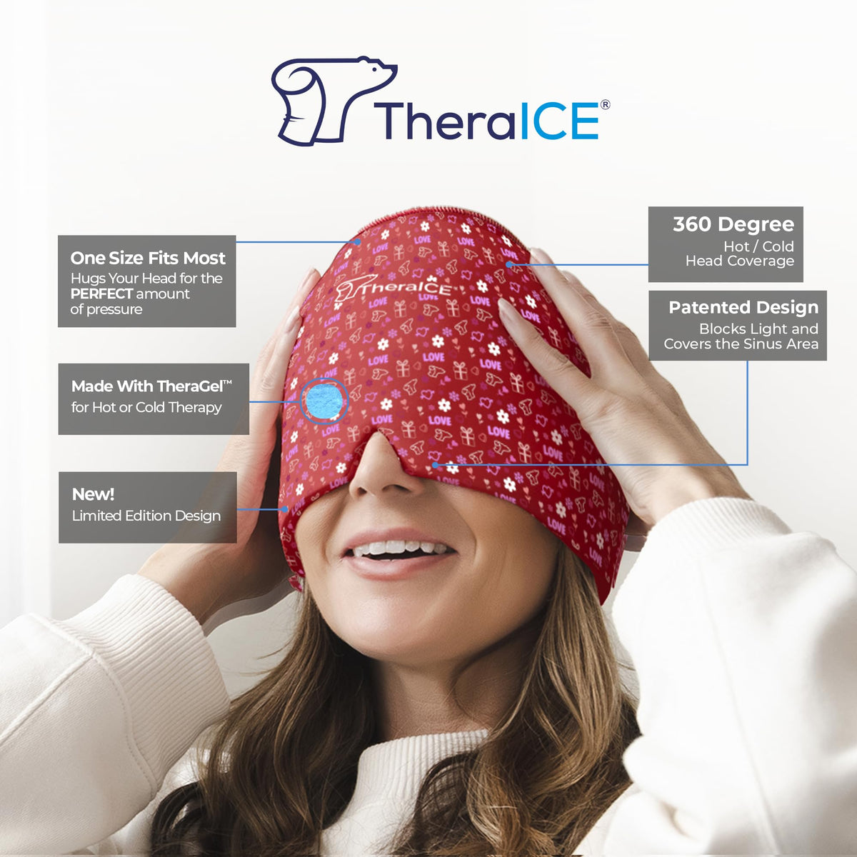 Theraice Headache Relief Cap