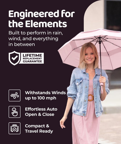 Windproof Travel Umbrella - Compact & Withstands Winds up to 100MPH, Strongest Premium Auto Folding Umbrella for Rain and Sun - Durable, Light & Portable for Women & Men, Fits Backpack & Cars
