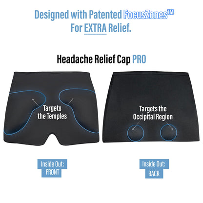 Theraice Headache Relief Cap