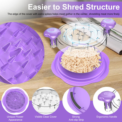 Suretivian Chicken Shredder Tool