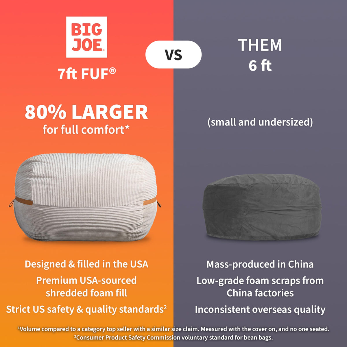 Big Joe Fuf Oversized Couch with Removable Cover