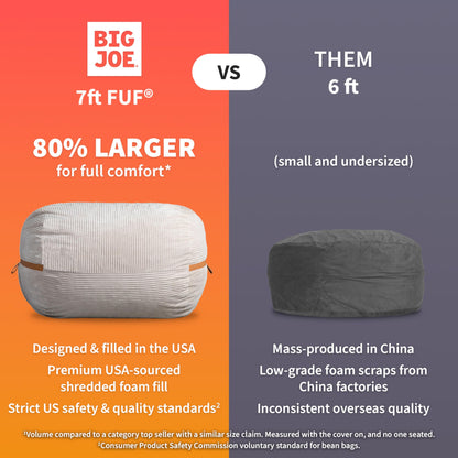 Big Joe Fuf Oversized Couch with Removable Cover