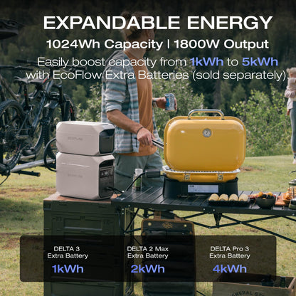 Ef Ecoflow Portable Power Station