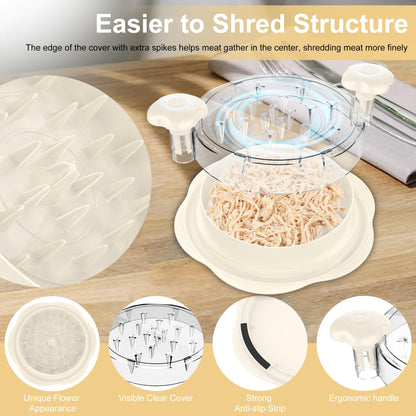 Suretivian Chicken Shredder Tool