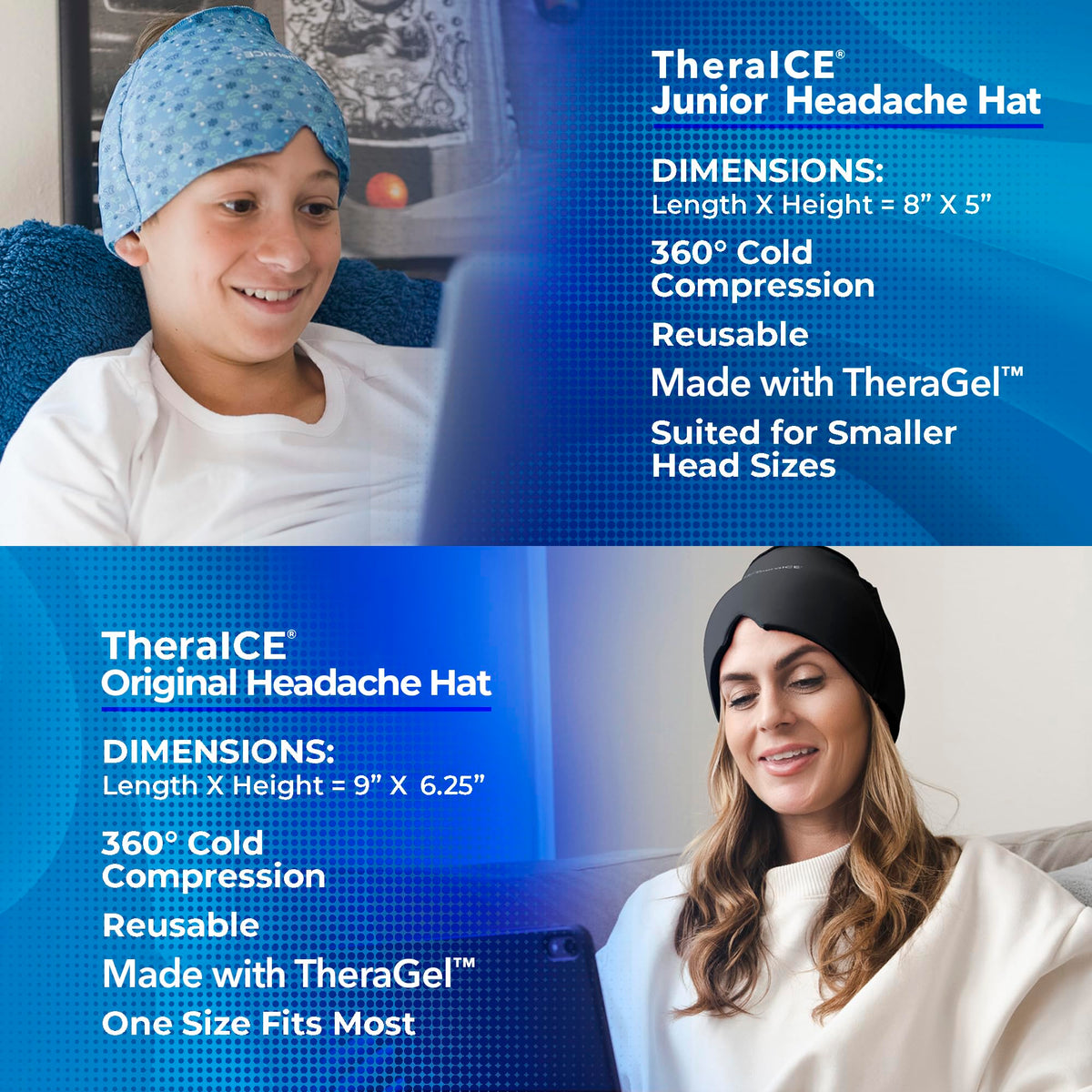 Theraice Headache Relief Cap