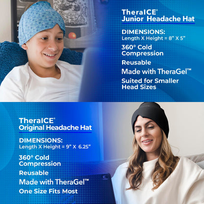 Theraice Headache Relief Cap