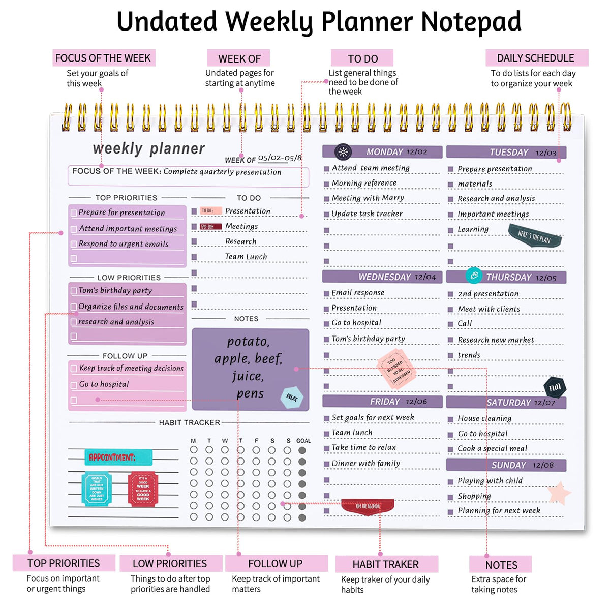Thboxes Weekly Desk Planner, 8.5x11 In To Do List Notepad, 52 Sheets