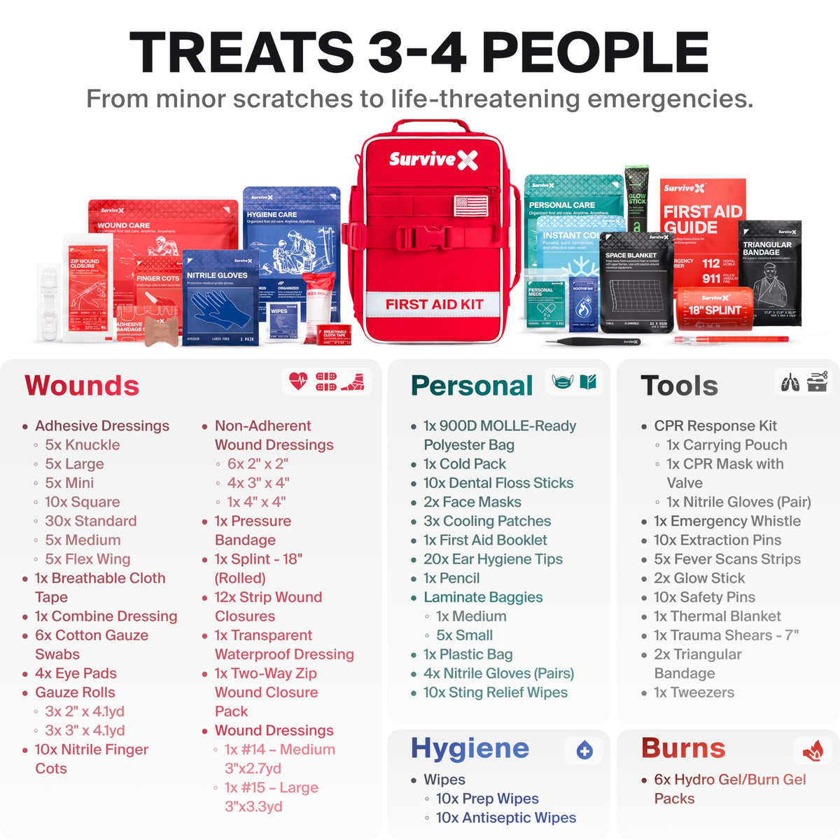 Survivex Large First Aid Kit for Car, Travel & Home - Emergency Kit