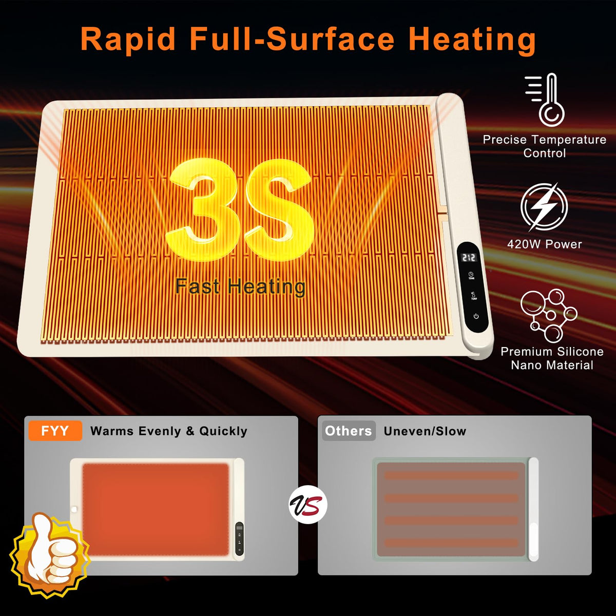 FYY Warming Mat for Food 24"x15", Rapid and Full Surface Heating