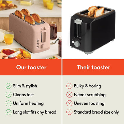 Fits Sourdough, 10” Long Slot, Anti Jam & Auto Shutoff, 900 Watt