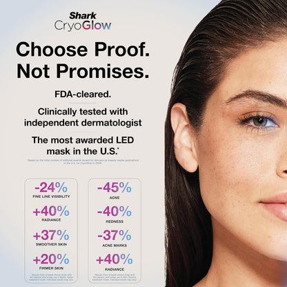 Shark CryoGlow LED Face Mask, Red Light Therapy, Under-Eye Cooling, FW312