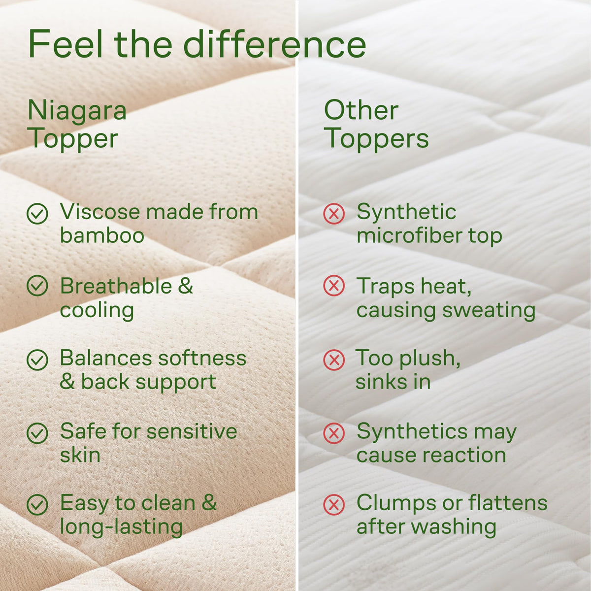 Niagara Sleep Solution Ultra Soft Queen Size Mattress Topper