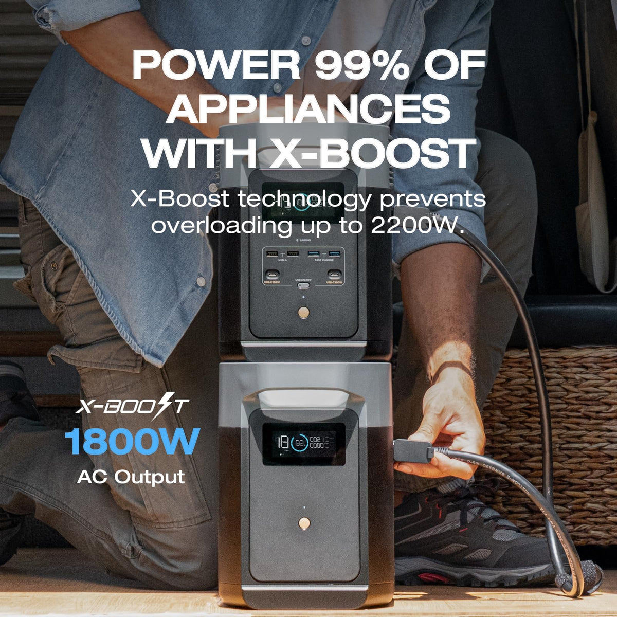 Ef Ecoflow Portable Power Station