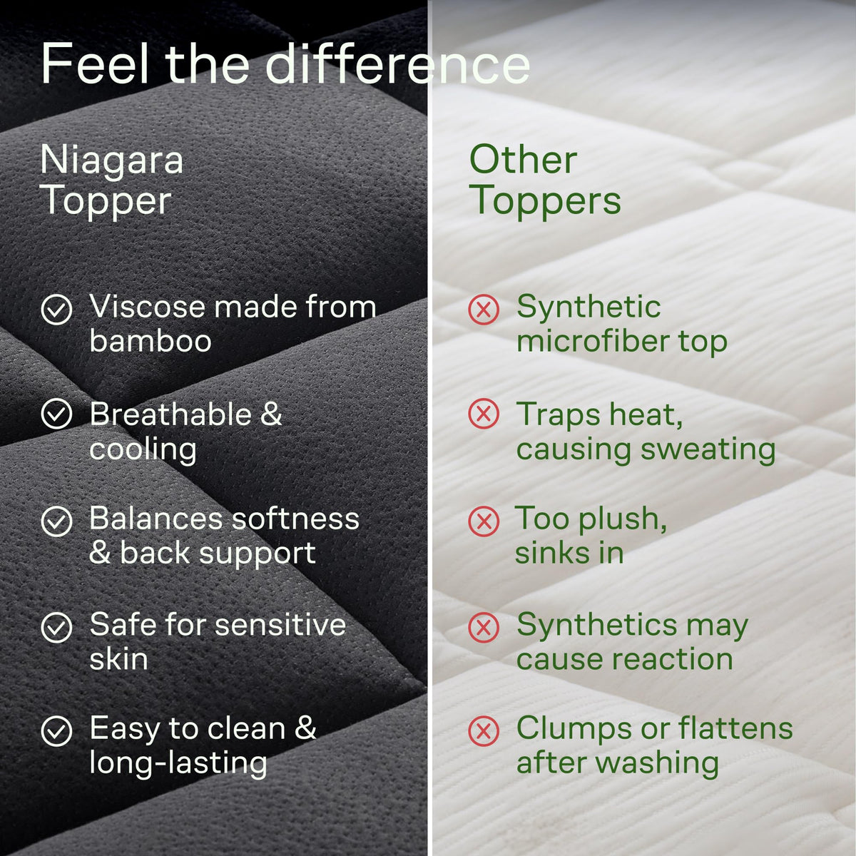 Niagara Sleep Solution Ultra Soft Queen Size Mattress Topper
