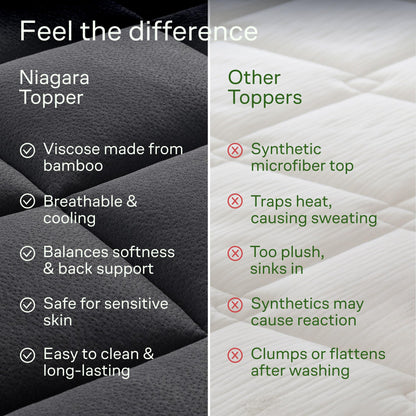 Niagara Sleep Solution Ultra Soft Queen Size Mattress Topper