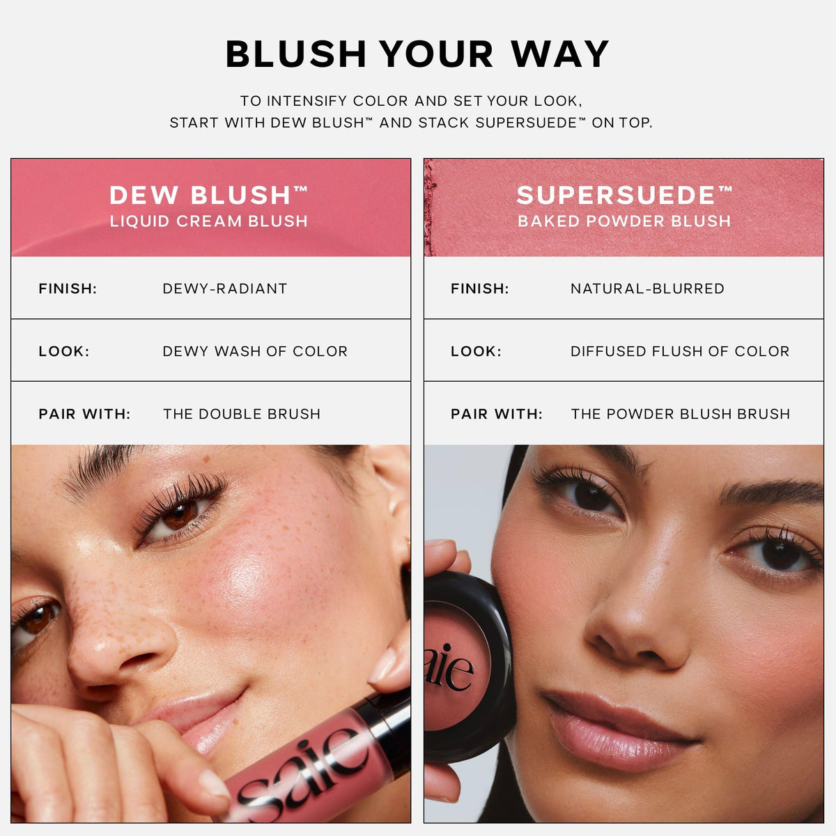 Saie Dew Liquid Blush for Cheeks - Hydrating Cream Blush Stick with a Blendable + Buildable Formula - Skincare Infused Dewy Cheek Tint for a Natural Flush - Glowy Makeup Essential - Baby (.40 Oz)