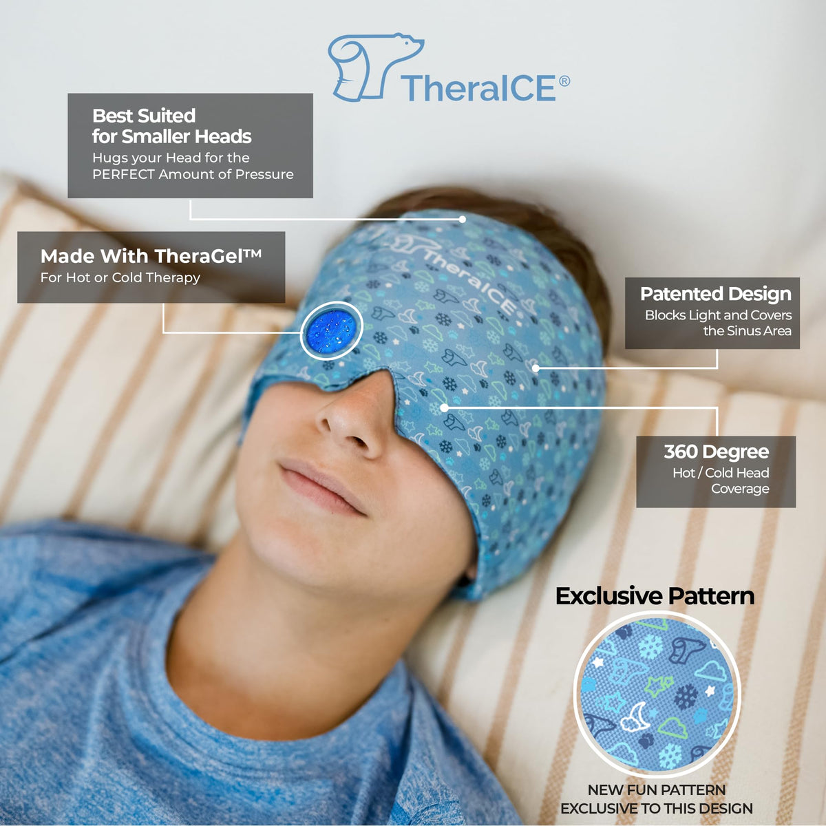 Theraice Headache Relief Cap