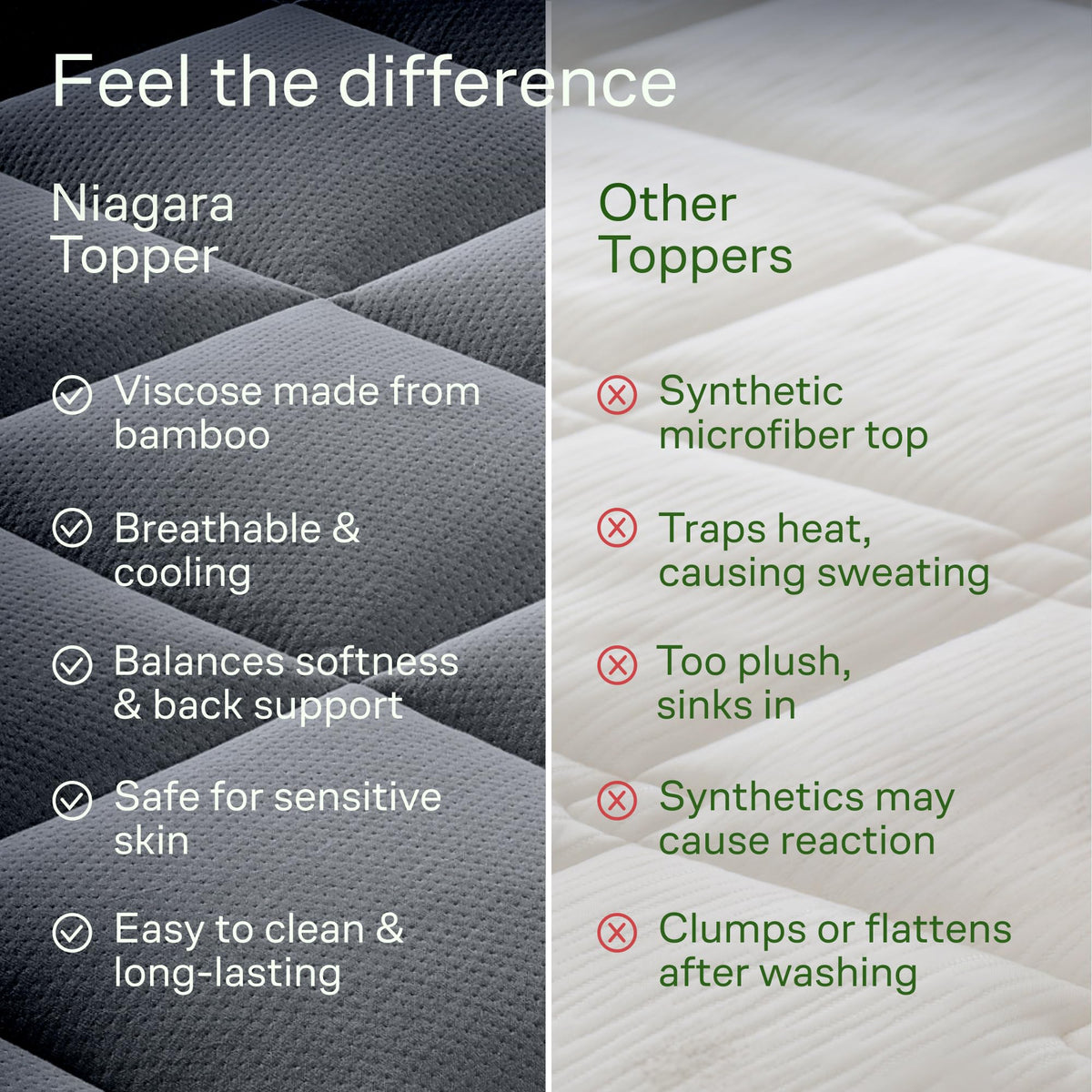 Niagara Sleep Solution Ultra Soft Queen Size Mattress Topper