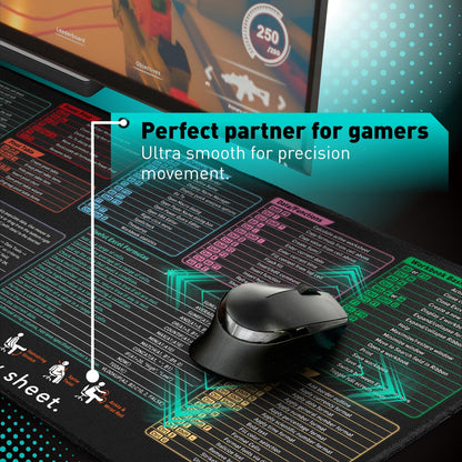 Pixiecube Excel Cheat Sheet Desk Pad | Excel Shortcut Keys Mouse Pad | Extended Large XL Gaming Mousepad | Pc Office Spreadsheet Keyboard Mat | Non-Slip Stitched Edge
