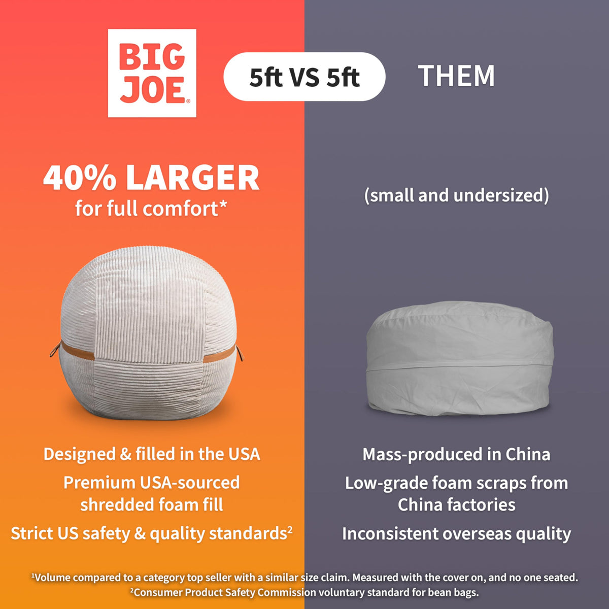 Big Joe Fuf Oversized Couch with Removable Cover