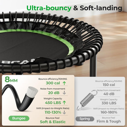 Bcan BT2 450/550LBS Mini Rebounder Trampoline for Adults with Bar, Fitness Trampoline with Bungees, Adjustable Handle, Stable & Quiet, Indoor Outdoor, Whole-Body Workout - 40IN/48IN | Fed Fitness