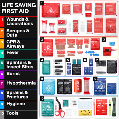 Survivex Large First Aid Kit for Car, Travel & Home - Emergency Kit