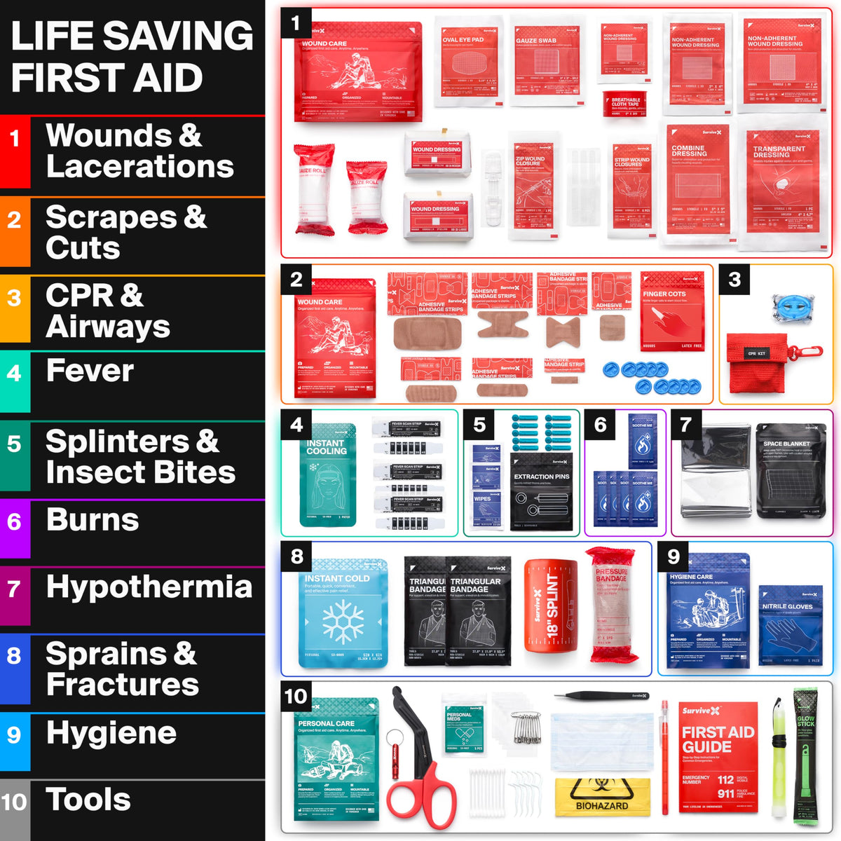 Survivex Large First Aid Kit for Car, Travel & Home - Emergency Kit