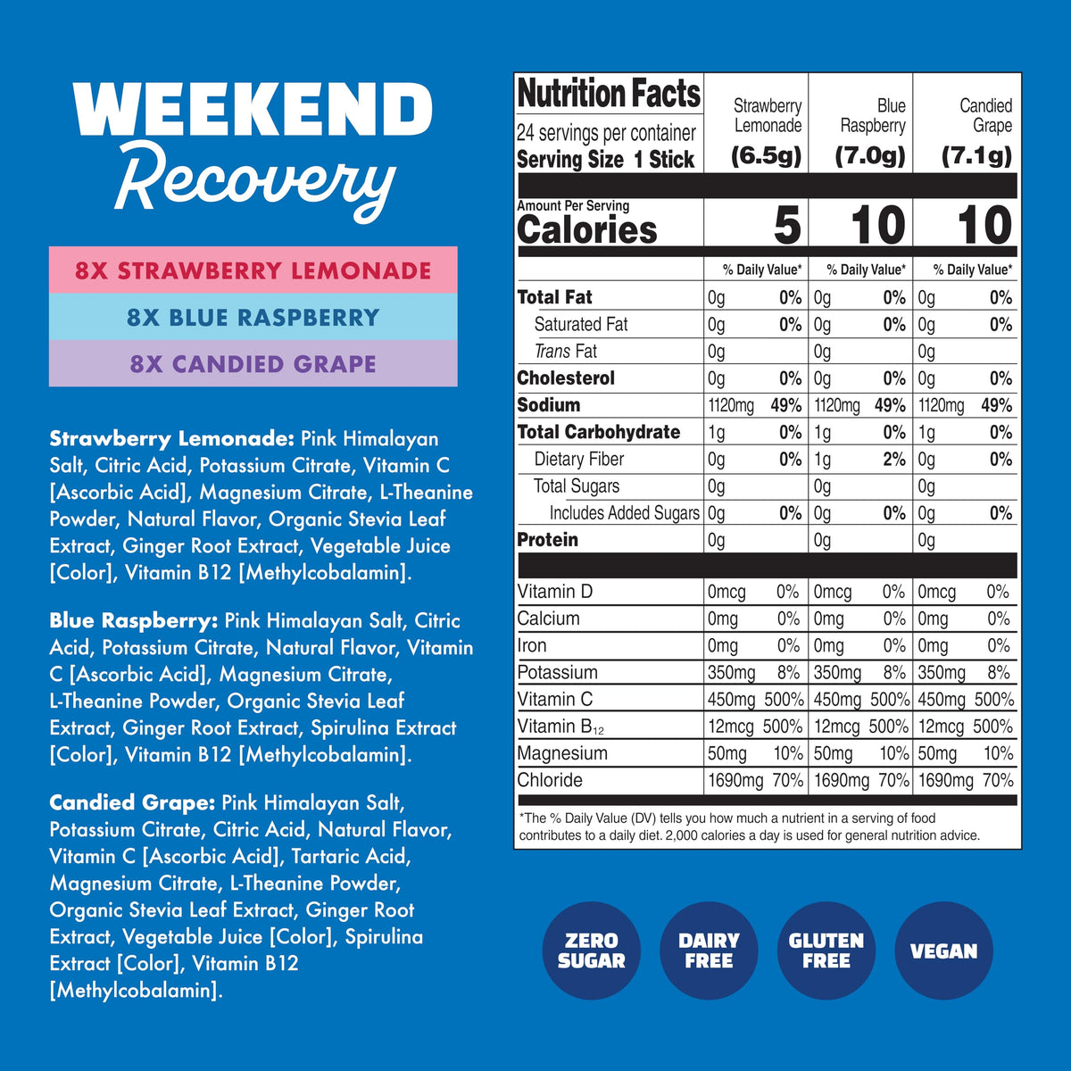 Waterboy - Weekend Recovery, Variety Pack, Sugar Free Electrolytes Powder Drink Mix - 24ct Hydration Packets