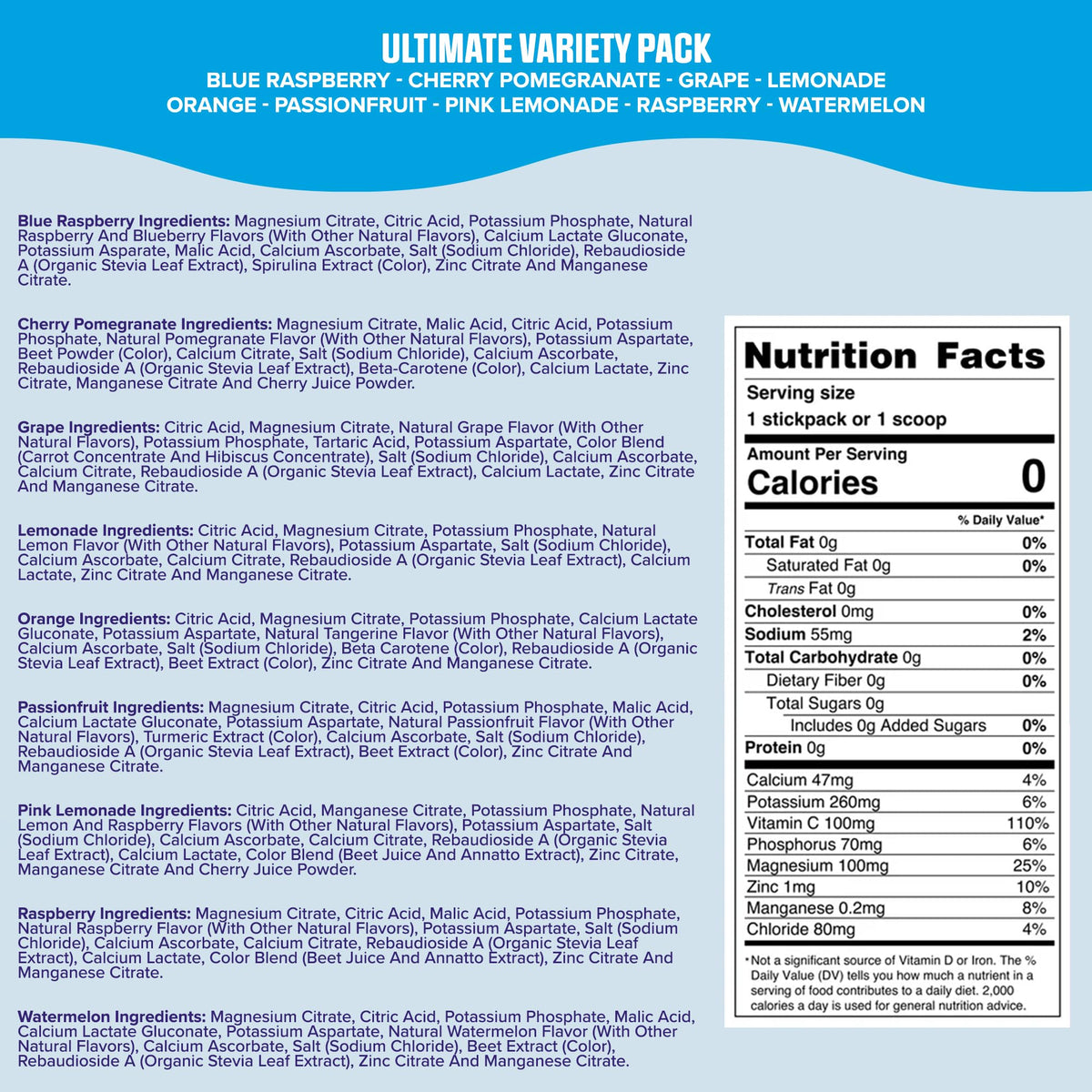 Ultima Replenisher Electrolyte Hydration Powder, Grape, 20 Count Stickpacks Pouch - Sugar Free, 0 Calories, 0 Carbs - Gluten-Free, Keto, Non-Gmo with Magnesium, Potassium