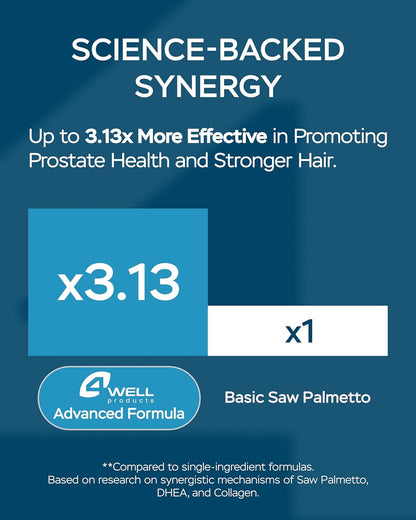 Improved Complex Saw Palmetto for Men 900 Mg