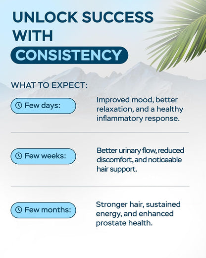 Improved Complex Saw Palmetto for Men 900 Mg