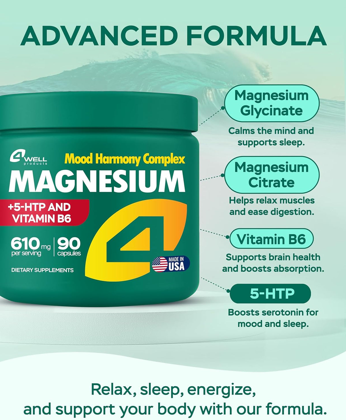 Magnesium Advanced Complex 610Mg with Glycinate, Citrate, Vitamin B6 for 3X Absorption & 5-Htp